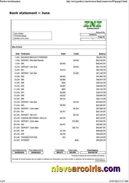 Australia ZNZ bank statement Word and PDF